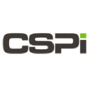 CSP Inc. Share Price